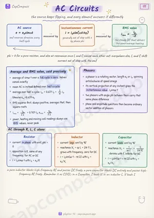 AC Circuits revision notes, page 1 of 5