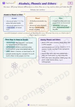 Alcohols, Phenols and Ethers revision notes, page 1 of 6
