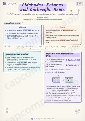 Aldehydes, Ketones and Carboxylic Acids revision notes, page 1 of 4