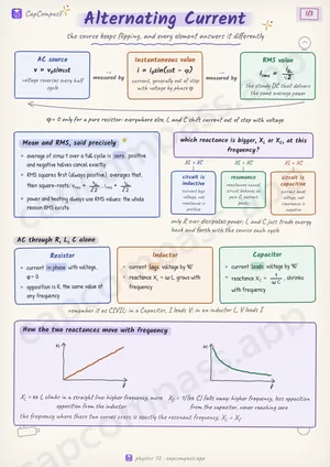 Alternating Current revision notes, page 1 of 3