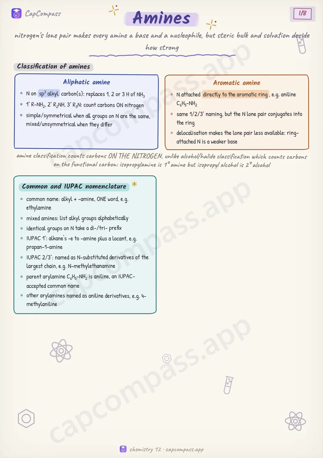 Amines revision notes, page 1 of 8