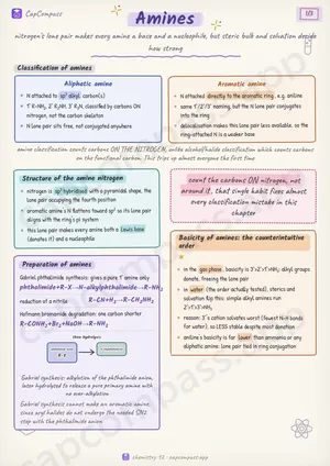 Amines revision notes, page 1 of 3