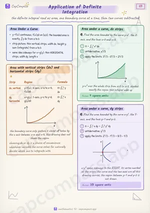 Application of Definite Integration revision notes, page 1 of 3