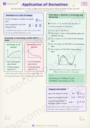 Application of Derivatives revision notes, page 1 of 3