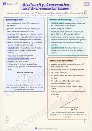Biodiversity, Conservation and Environmental Issues revision notes, page 1 of 7