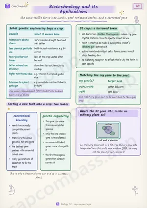 Biotechnology and its Applications revision notes, page 1 of 4