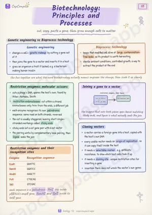 Biotechnology: Principles and Processes revision notes, page 1 of 5