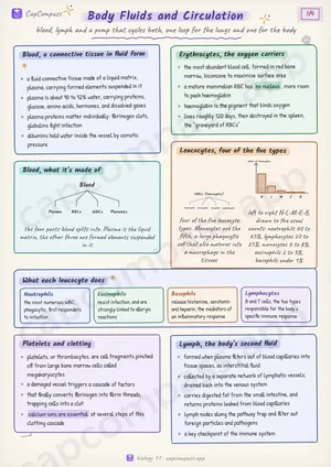 Body Fluids and Circulation revision notes, page 1 of 4