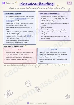 Chemical Bonding revision notes, page 1 of 7