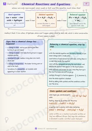 Chemical Reactions and Equations revision notes, page 1 of 5