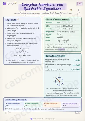 Complex Numbers and Quadratic Equations revision notes, page 1 of 3