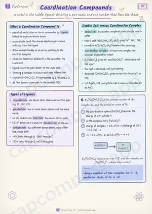 Coordination Compounds revision notes, page 1 of 7