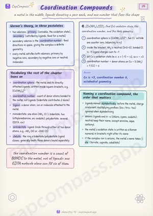 Coordination Compounds revision notes, page 1 of 4