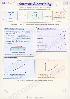 Current Electricity revision notes, page 1 of 4