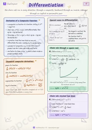 Differentiation revision notes, page 1 of 5