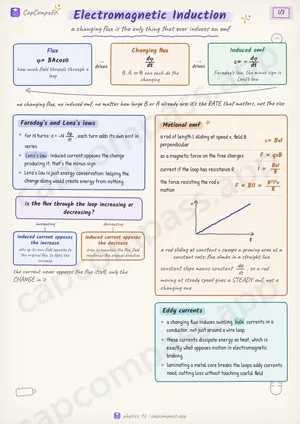 Electromagnetic Induction revision notes, page 1 of 3
