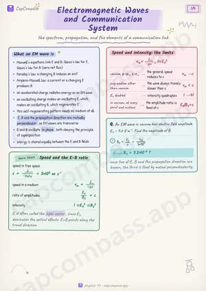 Electromagnetic Waves and Communication System revision notes, page 1 of 4