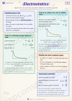 Electrostatics revision notes, page 1 of 6