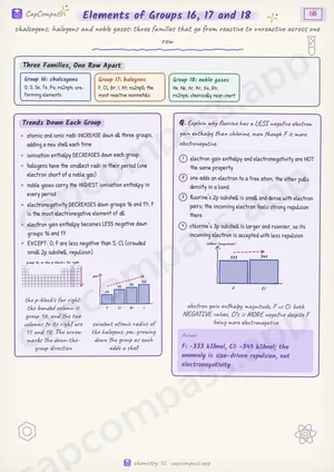 Elements of Groups 16, 17 and 18 revision notes, page 1 of 6