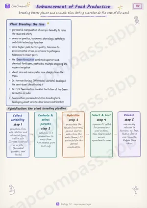 Enhancement of Food Production revision notes, page 1 of 8
