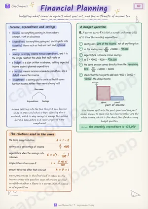 Financial Planning revision notes, page 1 of 3