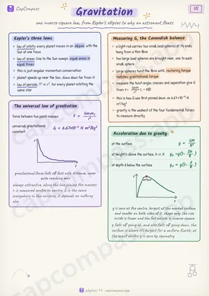 Gravitation revision notes, page 1 of 5