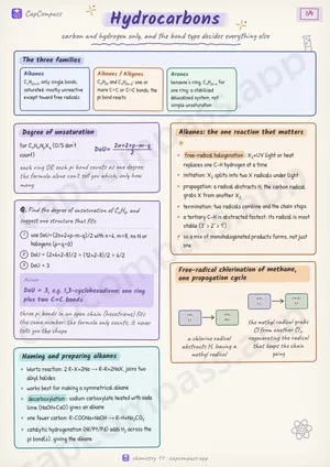 Hydrocarbons revision notes, page 1 of 4