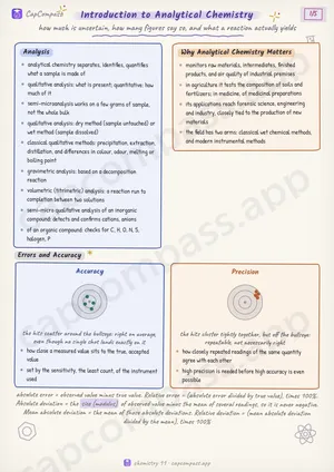 Introduction to Analytical Chemistry revision notes, page 1 of 5