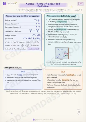 Kinetic Theory of Gases and Radiation revision notes, page 1 of 7