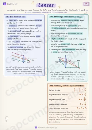 Lenses revision notes, page 1 of 4