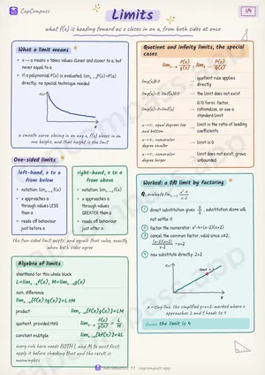Limits revision notes, page 1 of 4