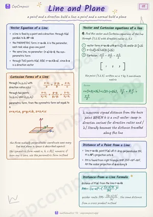 Line and Plane revision notes, page 1 of 5