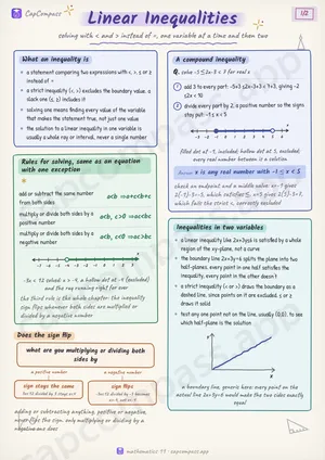 Linear Inequalities revision notes, page 1 of 2