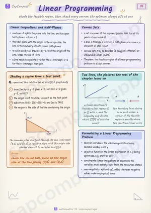Linear Programming revision notes, page 1 of 4