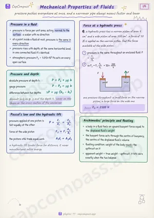 Mechanical Properties of Fluids revision notes, page 1 of 4