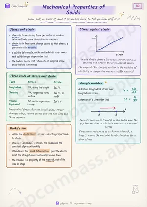 Mechanical Properties of Solids revision notes, page 1 of 3