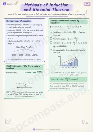 Methods of Induction and Binomial Theorem revision notes, page 1 of 4