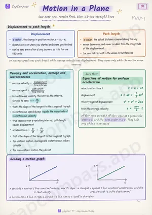 Motion in a Plane revision notes, page 1 of 6