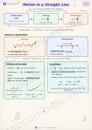 Motion in a Straight Line revision notes, page 1 of 4