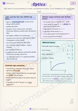 Optics revision notes, page 1 of 6