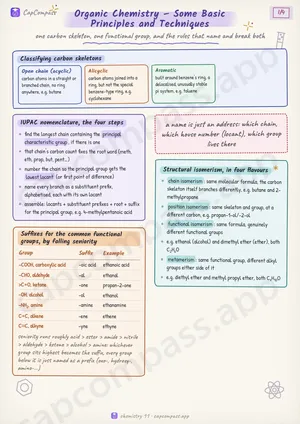 Organic Chemistry – Some Basic Principles and Techniques revision notes, page 1 of 4