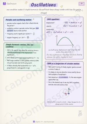 Oscillations revision notes, page 1 of 4