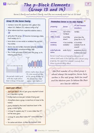 The p-Block Elements (Group 13 and 14) revision notes, page 1 of 5