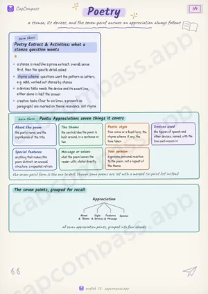 Poetry revision notes, page 1 of 4