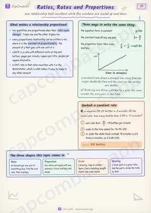 Ratios, Rates and Proportions revision notes, page 1 of 3