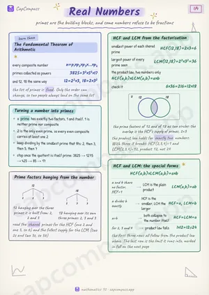 Real Numbers revision notes, page 1 of 4