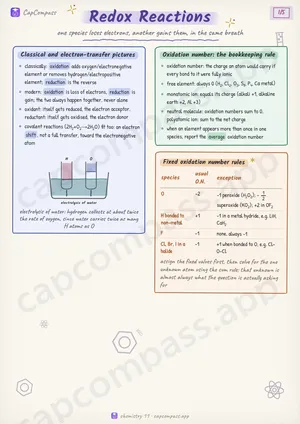 Redox Reactions revision notes, page 1 of 5