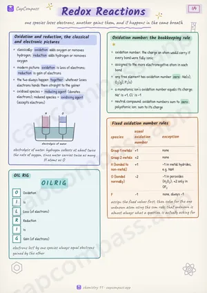 Redox Reactions revision notes, page 1 of 4