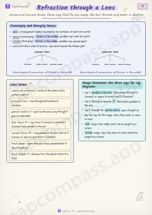 Refraction through a Lens revision notes, page 1 of 5