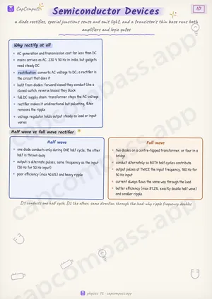 Semiconductor Devices revision notes, page 1 of 7